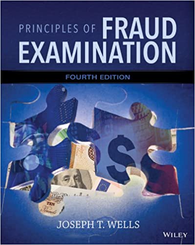 Principles of Fraud Examination test bank
