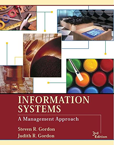 Information Systems: A Management Approach test bank