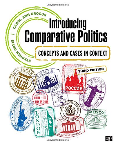 Introducing Comparative Politics: Concepts and Cases in Context (Test Bank)