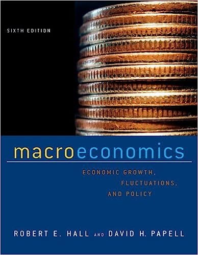 test bank for Macroeconomics by Robert E. Hall