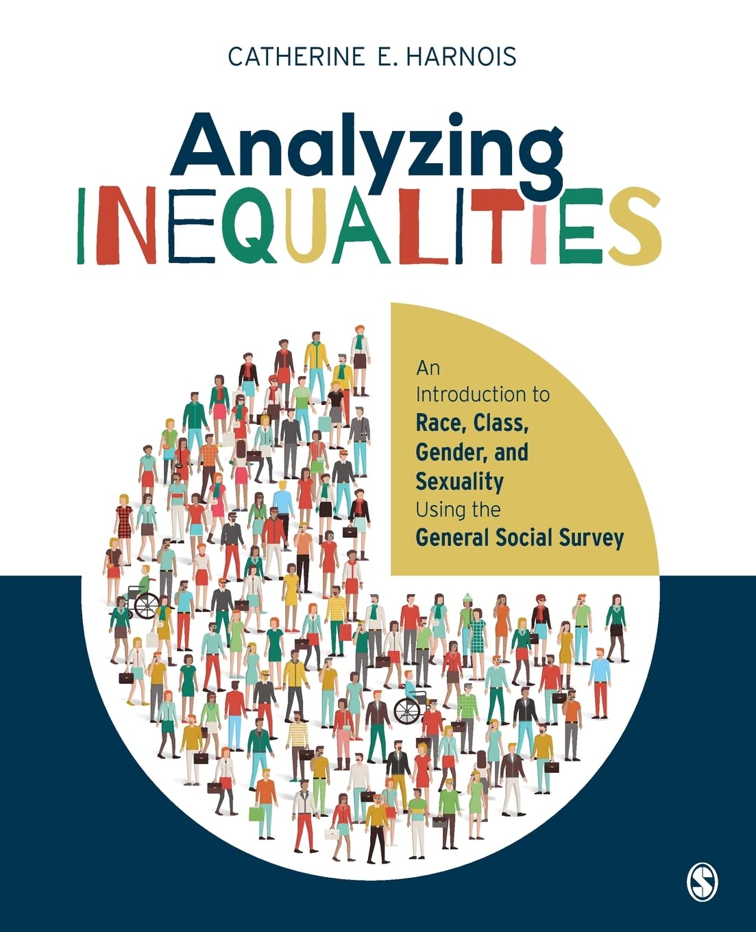 test bank questions and practice tests for Analyzing Inequalities, by Harnois