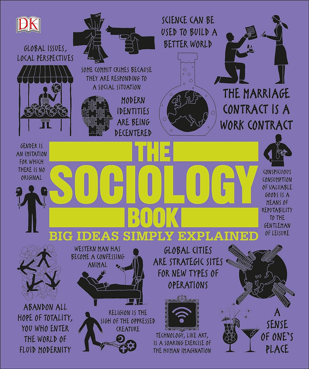 test bank for the Sociology book